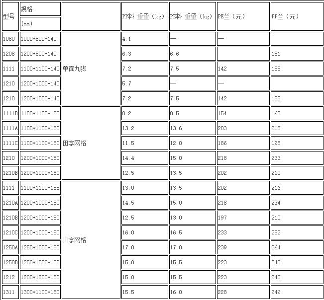 �����бP�r(ji��)��